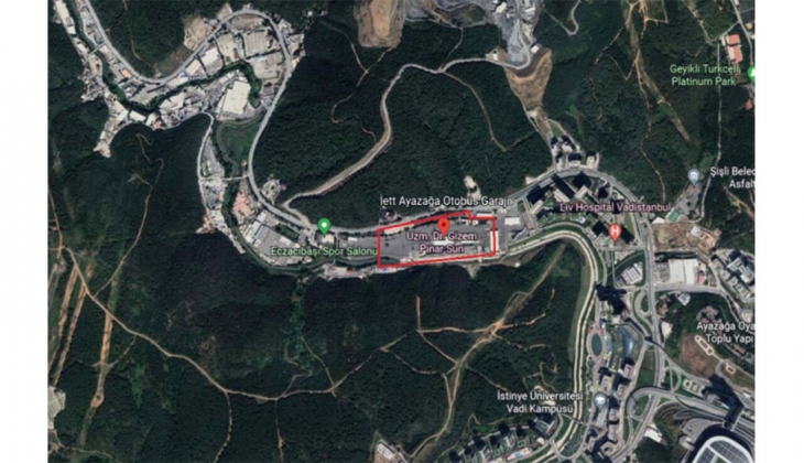 KİPTAŞ Ayazağa projesi nerede? KİPTAŞ Ayazağa fiyat listesi!