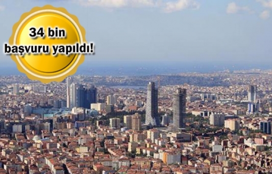 Vatandaş konut kredisinde 10 yıl vade istedi!