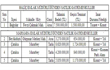 İstanbul Defterdarlığı ndan 29.4 milyon TL ye satılık 5 arsa!
