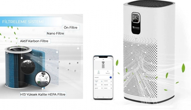 Yeni model hava temizleyiciler burada. 19 Ekim 2022 fiyat listesi