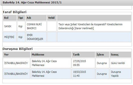 Osmanlı İnşaat projelerinde son durum ne?