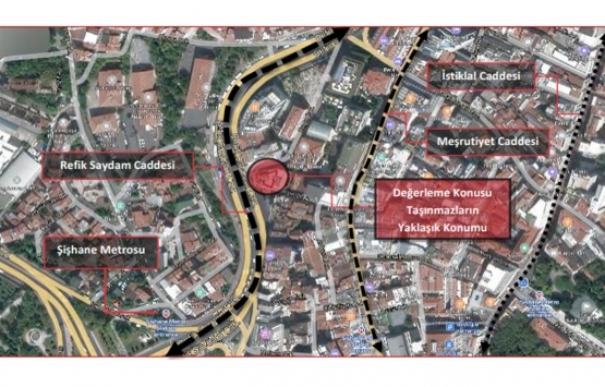 Alarko GYO Alarko-DİM İş Merkezi ndeki 4 bağımsız bölümü 39.6 milyon TL ye sattı!