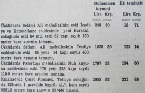 1948 yılında İcadiye Caddesi nde 400 metrekare arsa 1.628 liraya satılacakmış!
