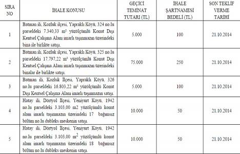 ÖİB, Batman, Hatay, İstanbul, Muğla ve Aydın da 8 gayrimenkulü satışa çıkardı!