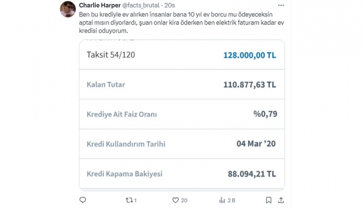 Düşük faizli konut kredisi almayan bin pişman oldu! Yüzde 0.74 faiz ve 170 ay vadeli kredinin taksiti şu an 3.200 TL!