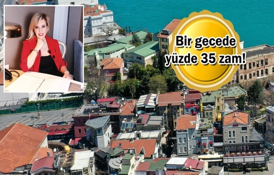 indirimli konut kredisi 2020