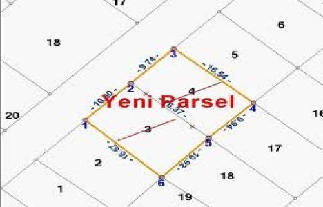 Parsel tevhidi nedir?
