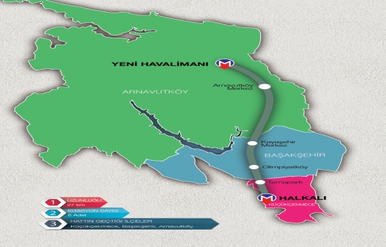 Halkalı-İstanbul Havalimanı Metrosu nda son durum!