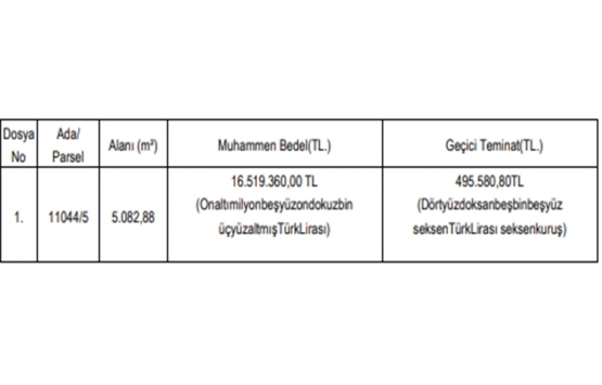 Samsun da 16.5 milyon TL ye satılık gayrimenkul!