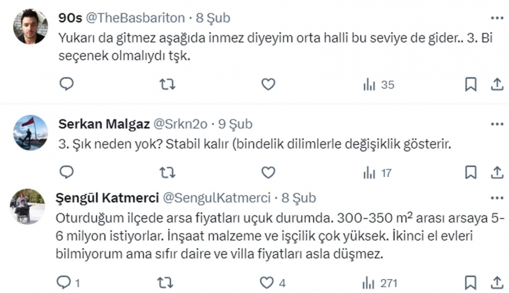Gayrimenkul fiyatları düşecek mi? Vatandaşlar ne bekliyor?