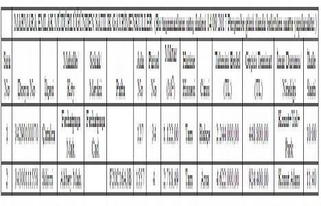 Silivri ve Çatalca da 6.8 milyon TL ye satılık 2 arsa!