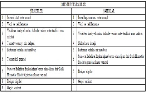 Amasya Suluova da 5.1 milyon TL ye satılık arsa!