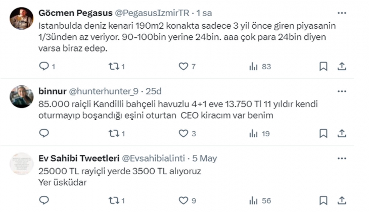 Mağdur ev sahibinden gazetecilere yanlış haber isyanı! 10 bin TL den düşük kira...