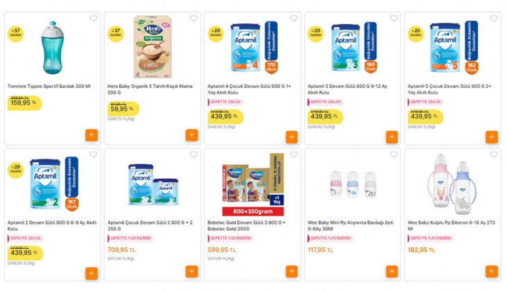 Migros ta bugüne özel Prima 74 lü bebek bezi 429, Sleepy 64 lü bebek bezi 149, Aptamil mama 439 TL! Dev indirim fırsatı!