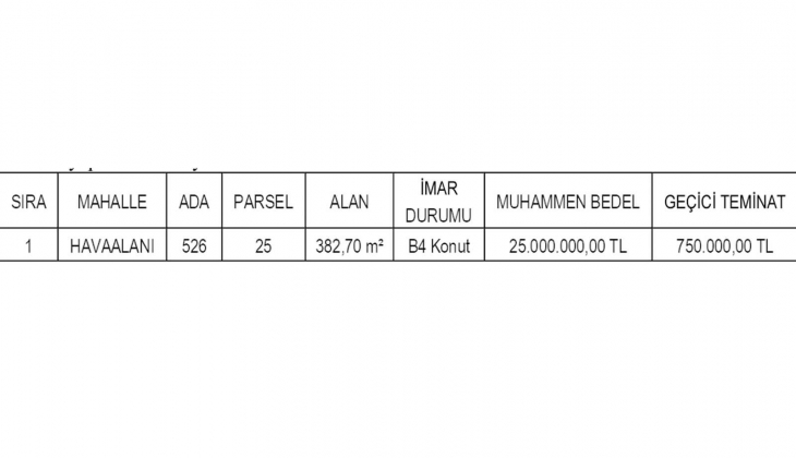 Esenler de 25 milyon TL ye konut imarlı arsa satılıyor! 