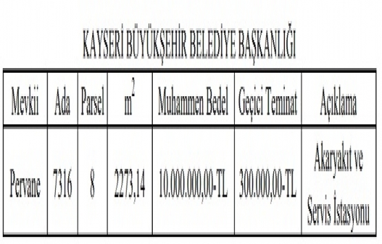 Kayseri Kocasinan da 10 milyon TL ye satılık akaryakıt ve servis istasyonu!