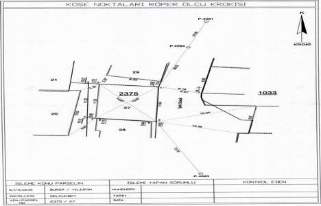 Röperli kroki nedir?