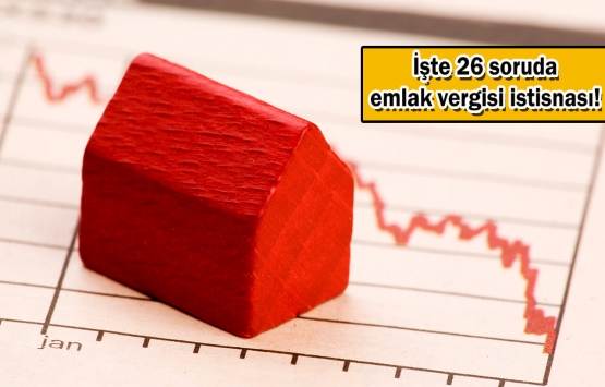 emlak vergisi ilk taksit 2022