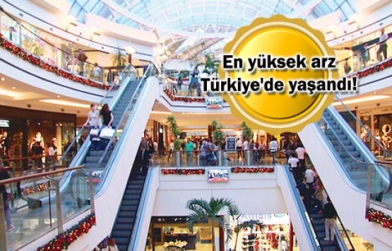 Avrupa'da en fazla AVM Türkiye'de açıldı!