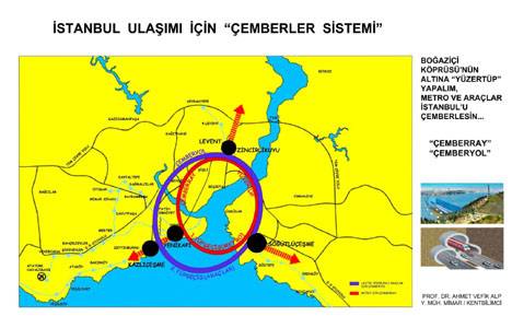 Ahmet Vefik Alp: İstanbul ulaşımını ben çözerim!