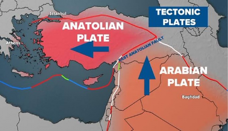Avrupa’da neden büyük deprem olmuyor?
