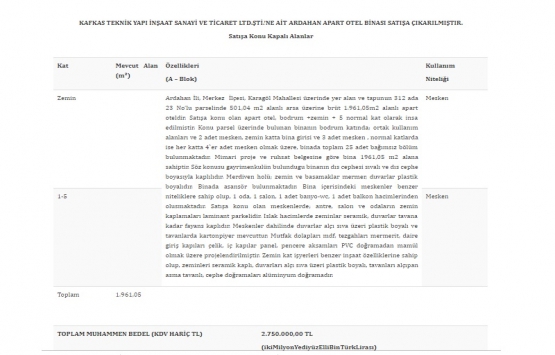 TMSF, Kafkas Teknik Yapı nın Ardahan daki otelini satıyor!