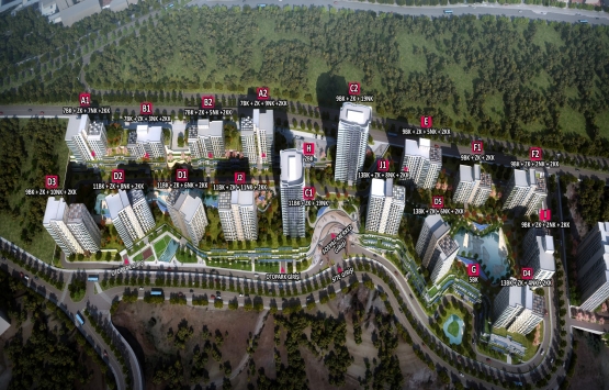 Başkent Emlak Konutları 1. Etap 2018 değerleme raporu!