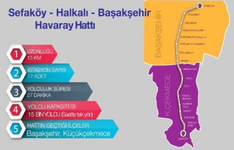 İstanbul un 5 yeni metrosu Mayıs ta ihaleye çıkıyor!