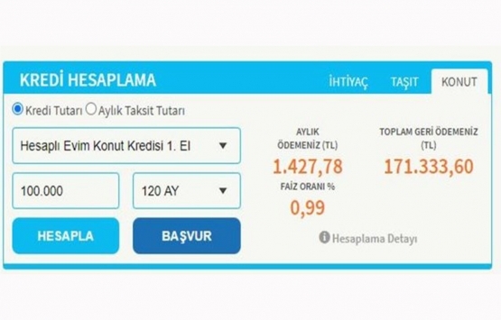 Güncel konut kredisi faiz oranları hesaplaması!