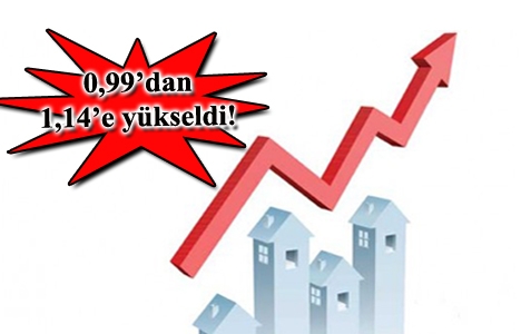 Konut kredisi faiz oranlarında haftanın üçüncü güncellemesi!