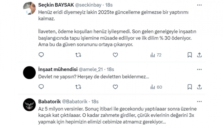 Yarısı Bizden başladığında 1.5 milyon TL olan evin maliyeti, şimdi 2.5 milyon TL! Dönüşüm destekleri yeterli mi?