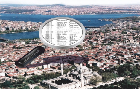 Maptriks emlak sektöründe yatırım yapmak isteyenlere çözüm sunuyor! 