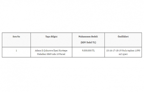 TMSF, Vural Plastik in Adana daki gayrimenkulünü satışa çıkardı!