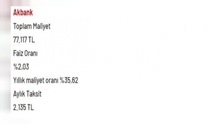 36 ay vade ile 50.000 TL ihtiyaç kredisi veren bankalar