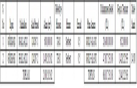 Ankara Gölbaşı nda 68 milyon TL ye satılık 2 arsa!