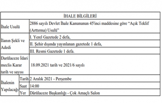 Darülaceze Başkanlığı ndan 15.2 milyon TL ye satılık 8 gayrimenkul!