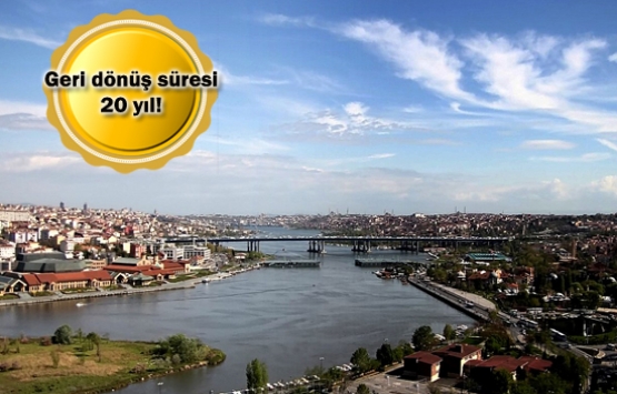 Eyüp satılık ev fiyatları