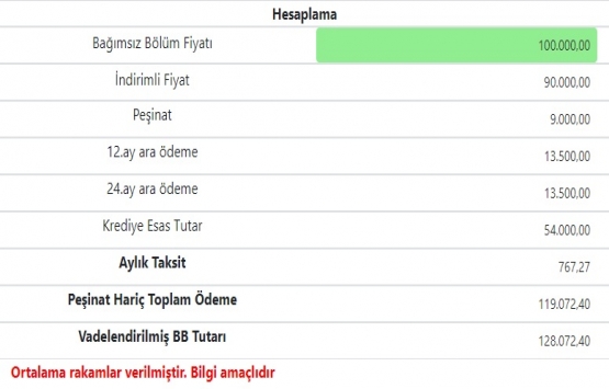 Türkiye İçin Kazanç Vakti Kampanyası ile ne kadar kazanacaksınız?