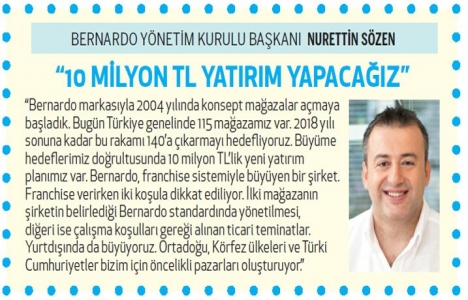 Ev perakendesinin hedefi 502 yeni noktaya ulaşmak!