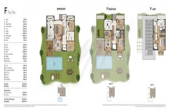 13 soruda Düşler Vadisi Riva!