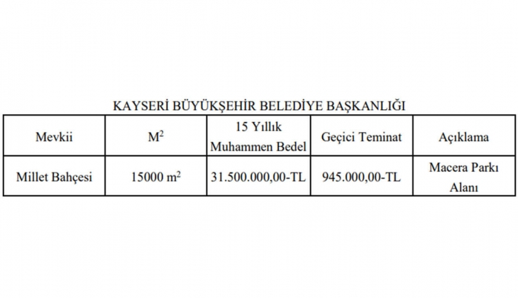 O ilde 28 taksitle KDV den muaf arsa fırsatı! Aman kaçırmayın!