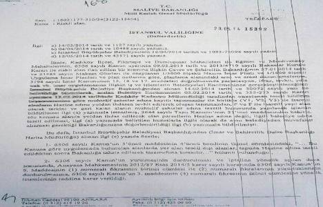 Fikirtepe de kamuya terk edilen alanlar ne olacak?