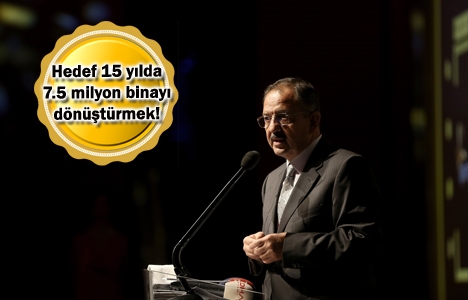 kentsel dönüşüm hedefi