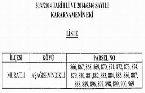 Tekirdağ Muratlı enerji üretim tesis için acele kamulaştırma!