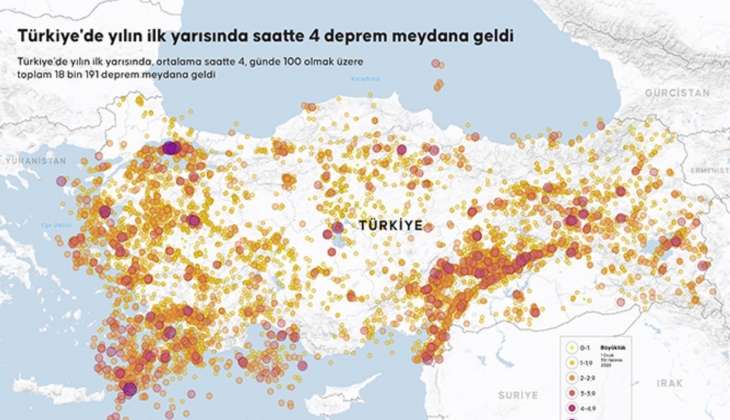 Afet Yönetim uzmanından şok eden açıklama: Günde 100 deprem oluyor!