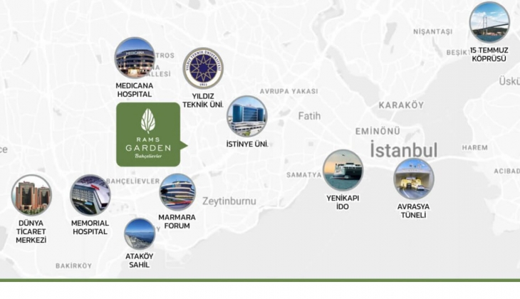 Rams Garden ön talep topluyor! Yeni proje! 