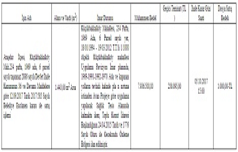 Ataşehir de 61.4 milyon TL ye satılık 3 arsa!