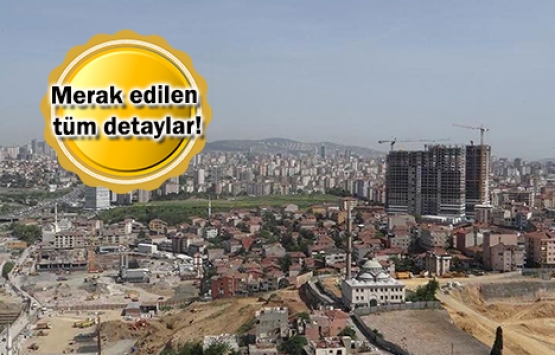 Kentsel dönüşüm kira yardımı ne zaman başlar?