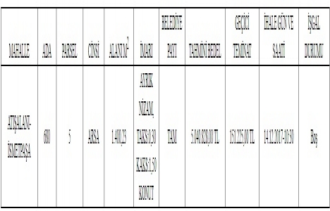 Sultangazi de 5 milyon TL ye satılık arsa!