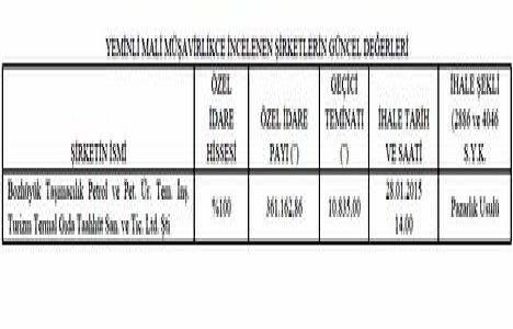 Afyonkarahisar İl Özel İdaresi, Bozhüyük Taşımacılık Petrol ü özelleştiriyor!